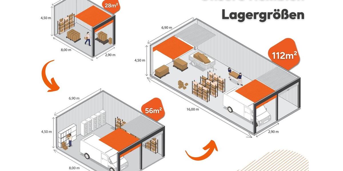 Gewerbeobjekt Saarbrücken Dudweiler - 199&euro; | Angebot:26271032