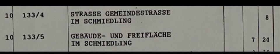 Einfamilienhaus Saarwellingen - 1 Zimmer, 50 m&sup2;, 49.999&euro; | Angebot:19486526