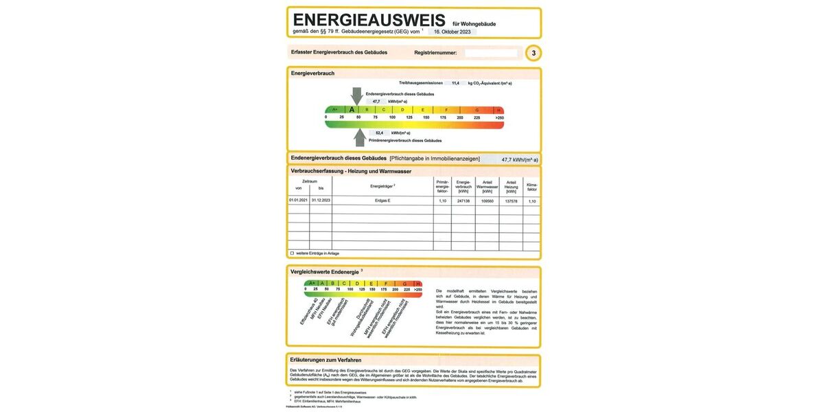 Komfortabel wohnen in 3-Zimmer-Wohnung mit Sonnenbalkon und fußläufiger Infrastruktur - Appartement Tholey | Angebot:26633518