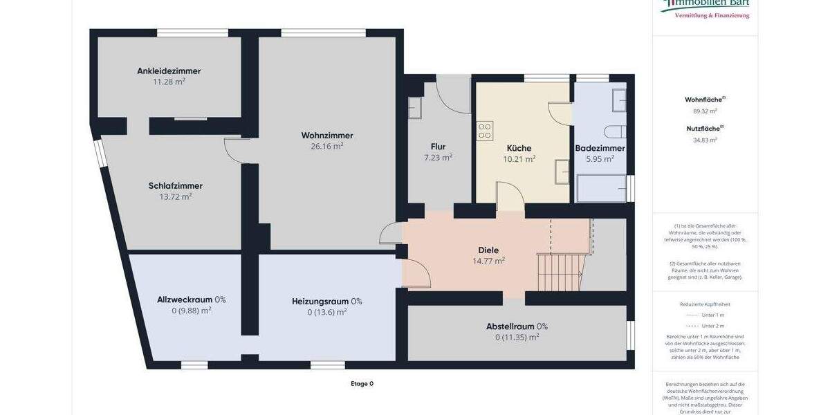 Einfamilienhaus Rehlingen-Siersburg / Rehlingen Rehlingen - 7 Zimmer, 180 m&sup2;, 357.800&euro; | Angebot:25771381