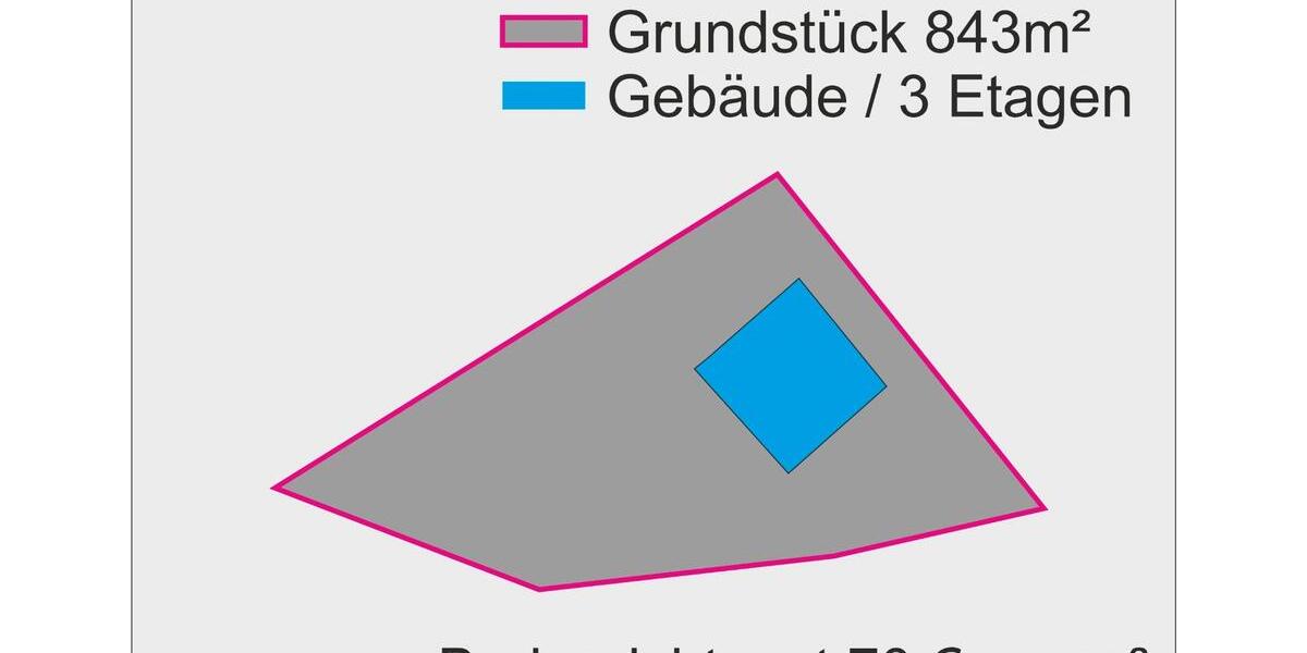 Einfamilienhaus Schiffweiler - 53.000&euro; | Angebot:26345174