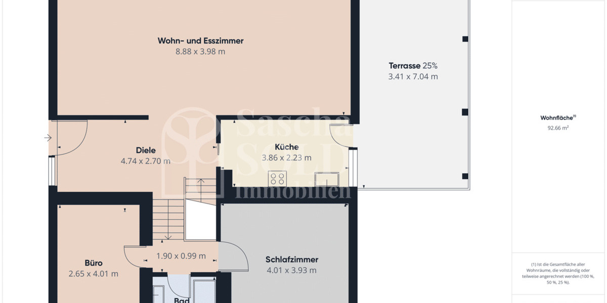 Freistehendes Einfamilienhaus mit heller Wohnatmosphäre, Gartenanlage und Garage, Dorf im Warndt - Einfamilienhaus Großrosseln Dorf im Warndt | Angebot:26645877