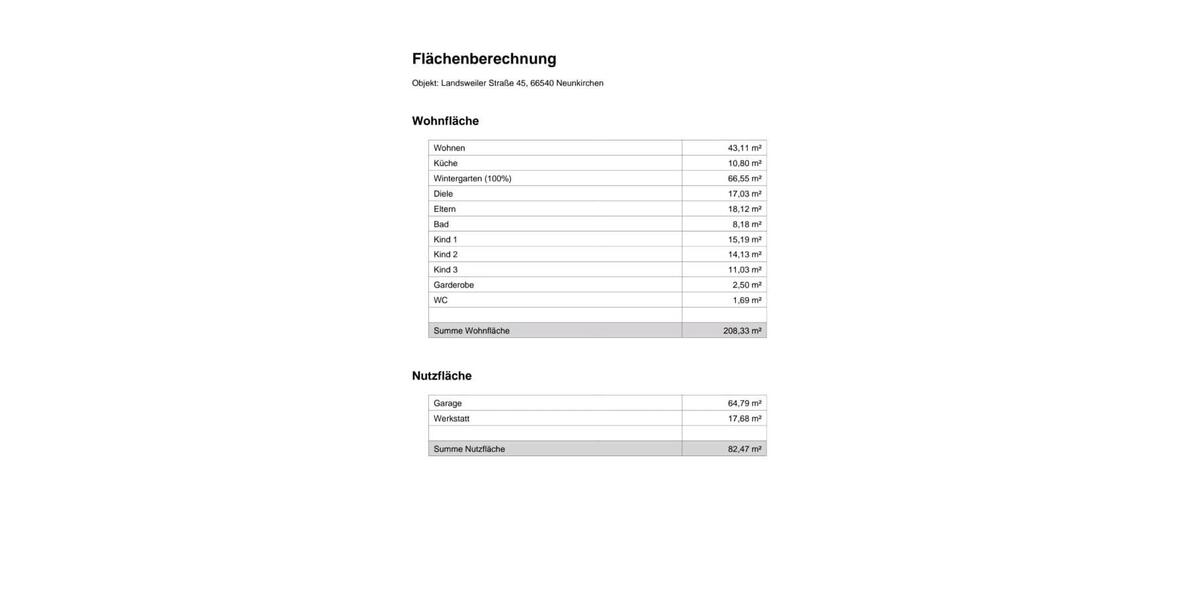 Etagenwohnung Neunkirchen - 5 Zimmer, 200 m&sup2;, 220.000&euro; | Angebot:25841499