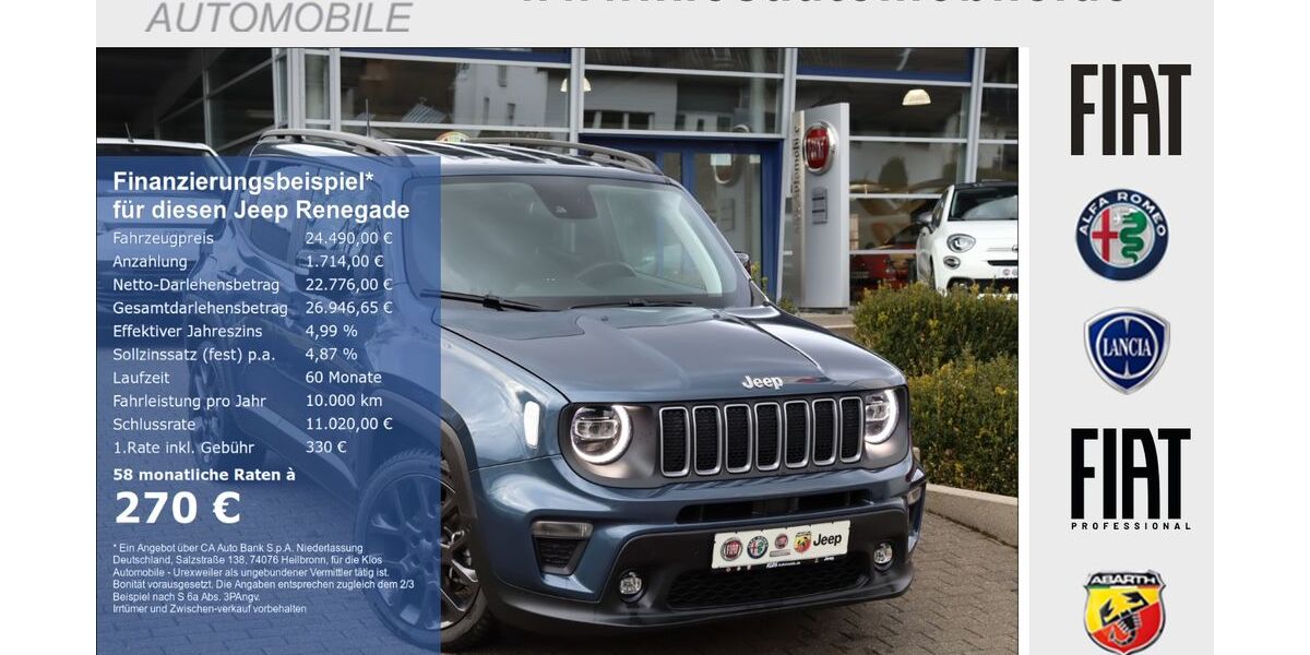 Jeep Renegade 19.800 km 24.490 &euro; Marpingen 66646