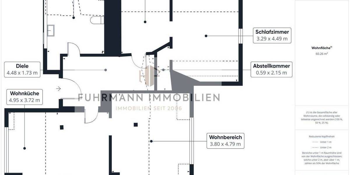 Etagenwohnung Saarbrücken St Arnual - 2 Zimmer, 61 m&sup2;, 570&euro; | Angebot:26683706