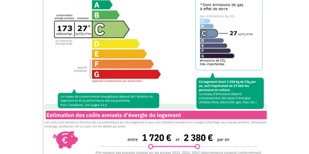 Bungalow Saarbrücken West - 4 Zimmer, 125 m&sup2;, 255.000&euro; | Angebot:25281633