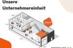 Gewerbeobjekt Homburg - 999&euro; | Angebot:26271036