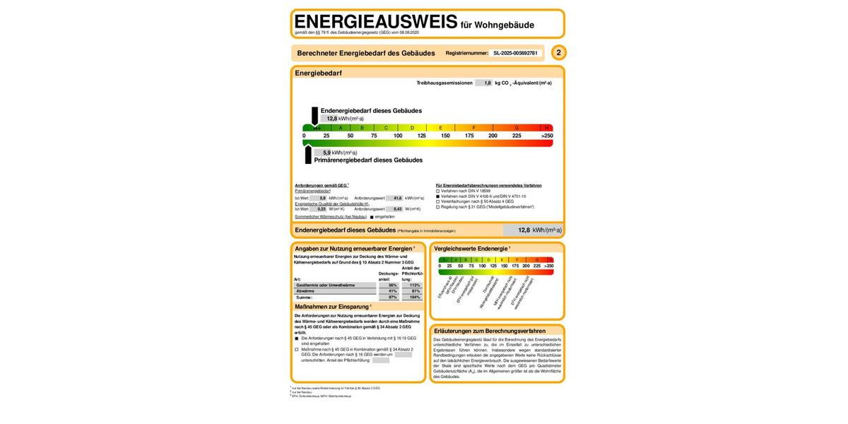 Einfamilienhaus Neunkirchen - 3 Zimmer, 113 m&sup2;, 1.330&euro; | Angebot:24689074