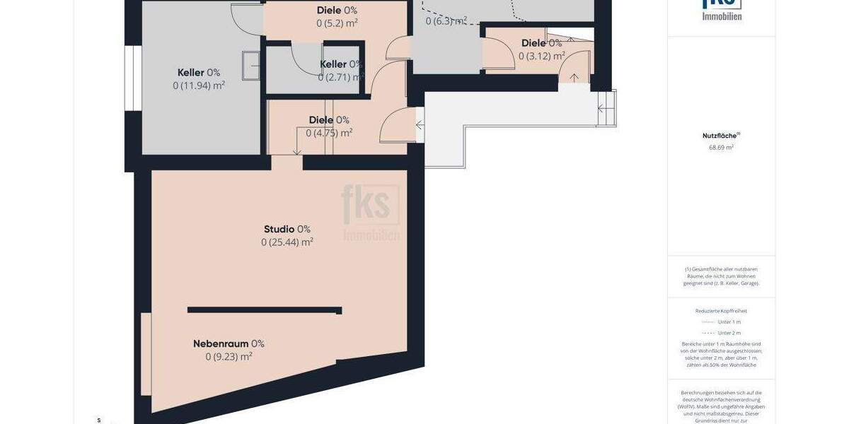 Etagenwohnung Illingen / Uchtelfangen Uchtelfangen - 3 Zimmer, 83 m&sup2;, 119.000&euro; | Angebot:25687897