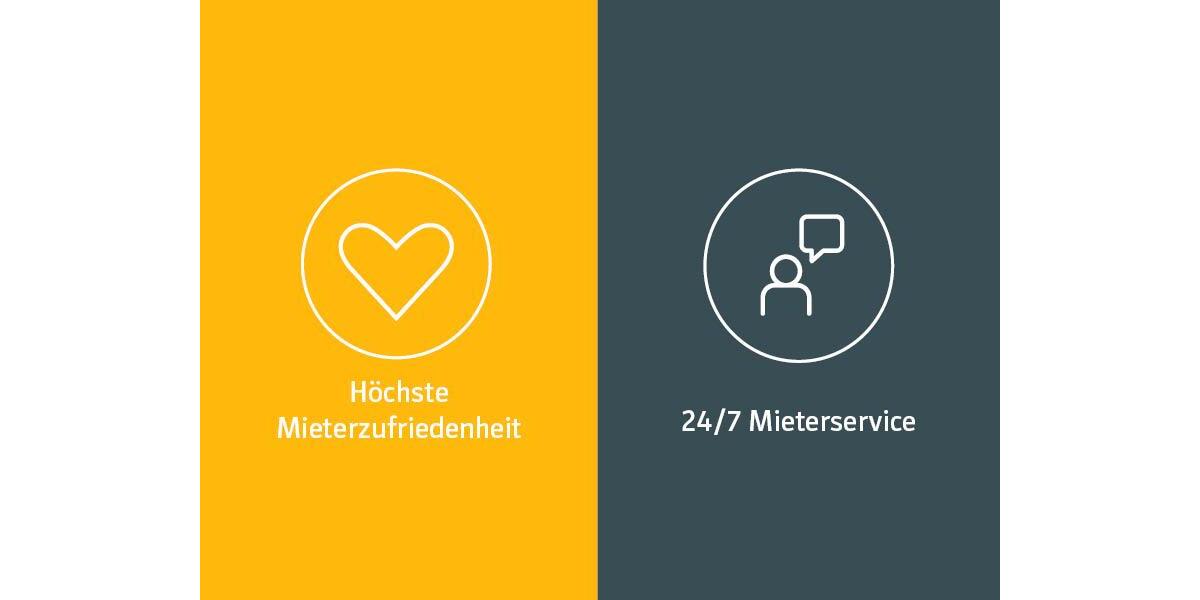 Gewerbeobjekt Homburg - 3.250&euro; | Angebot:19984940